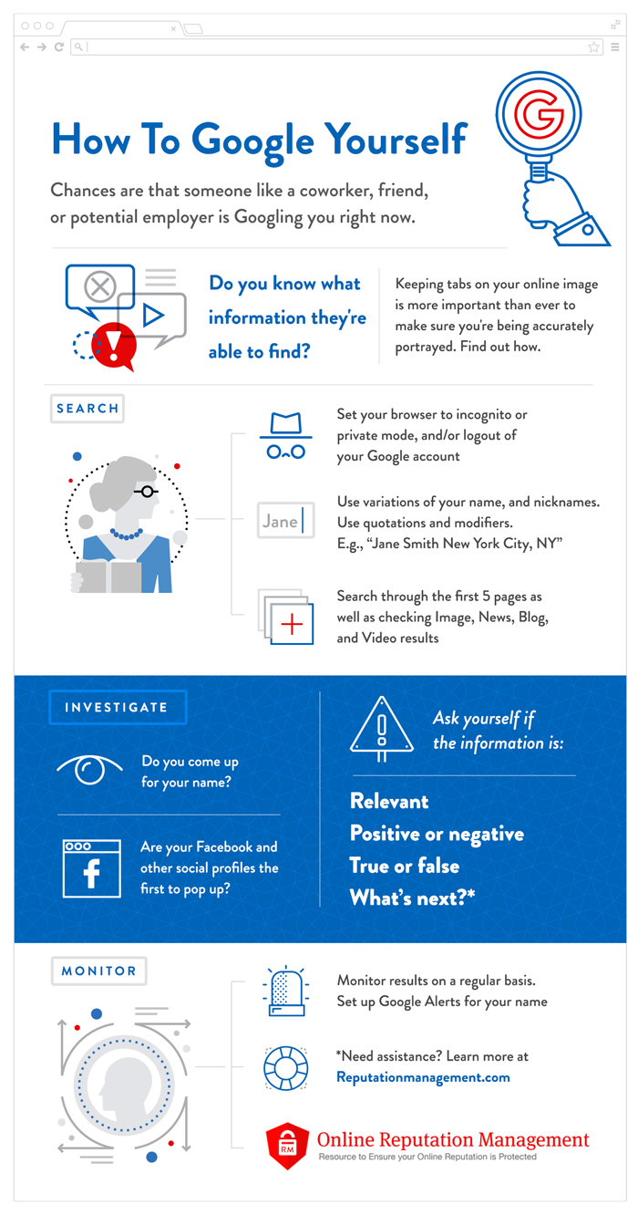 What You Should Know Before Searching Your Name Online